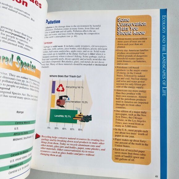 Everything You Need To Know About Science Homework Paperback Book School Supplie - Picture 13 of 16